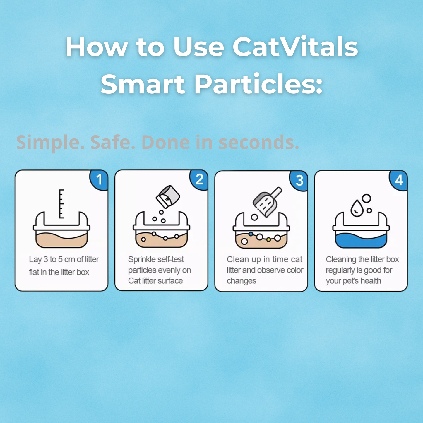 CatVitals Smart Particles