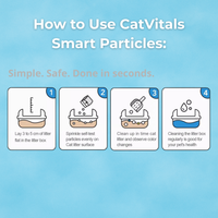 CatVitals Smart Particles